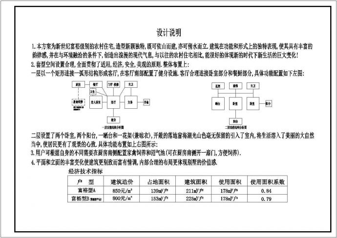 浙江省温州市某乡村镇康居住宅施工设计CAD图纸_图1