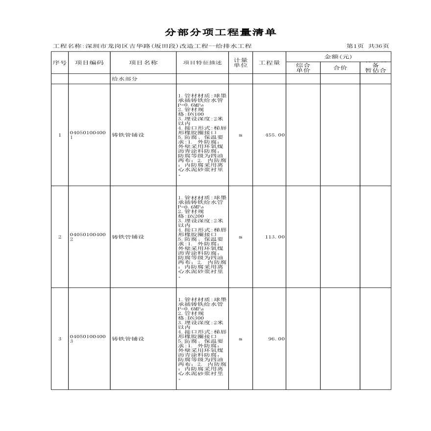 深圳市吉华路给排水改造工程量清单表