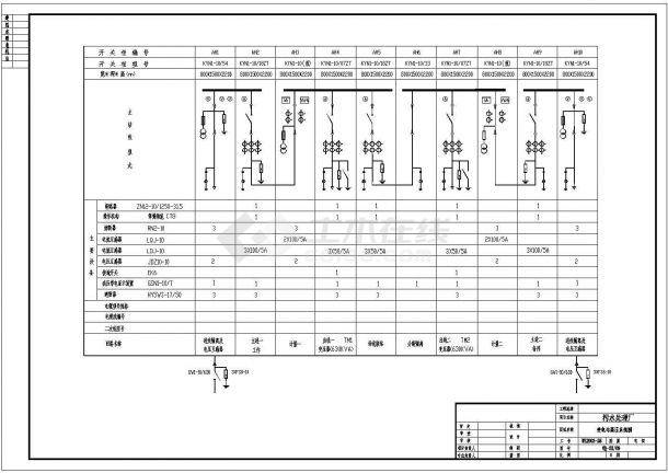 某污水处理厂变电所电气初步设计cad高低压一次系统图（标注详细）-图二
