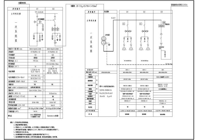 某污水处理厂10KV配电室工程CAD图_图1