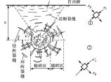 隧道工程图片1