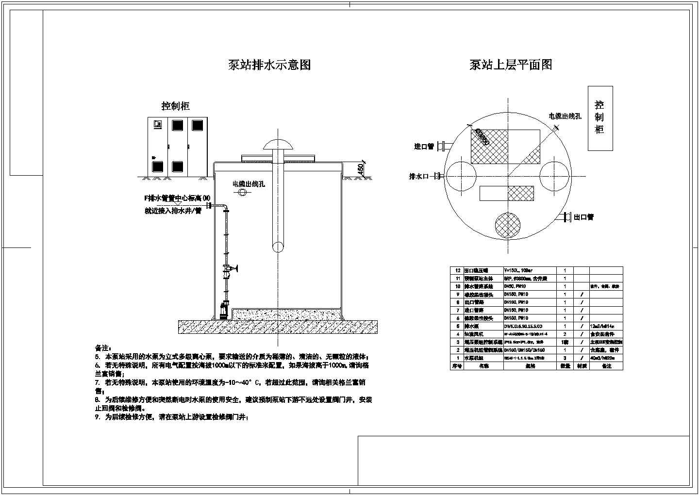 半地下式无负压设备供水泵房设计施工图