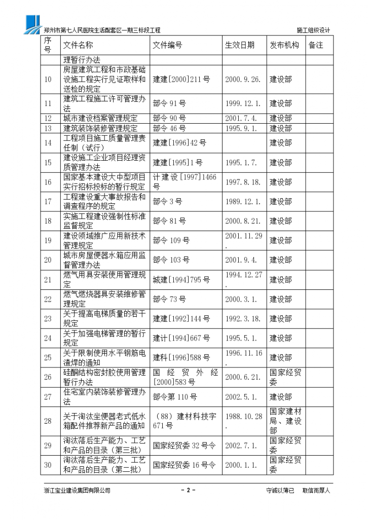郑州市第七人民医院施工组织设计方案-图二