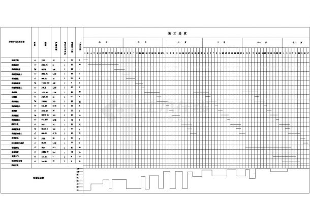 成都市某化肥厂2670平米3层框架结构办公楼建筑结构设计CAD图纸-图二