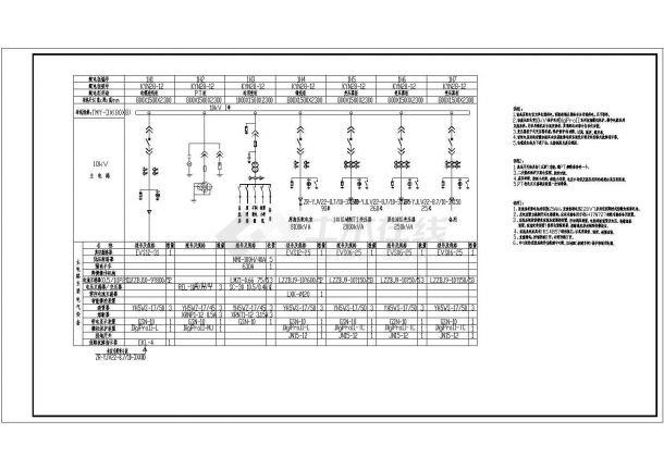 某化工厂10KV供电系统设计cad全套电气施工图纸（甲级院设计）-图一