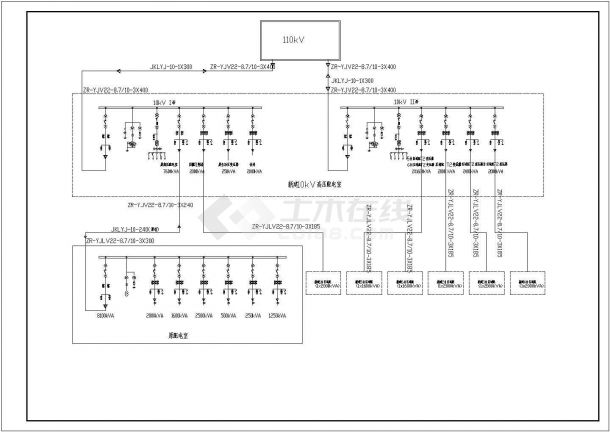 某化工厂10KV供电系统设计cad全套电气施工图纸（甲级院设计）-图二