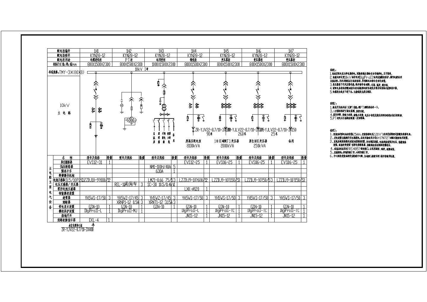 某化工厂10KV供电系统设计cad全套电气施工图纸（甲级院设计）