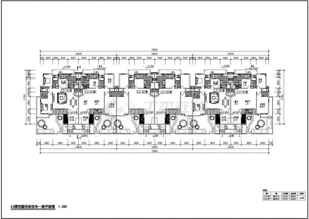 重庆花园洋房住宅平利施工期临建（生活办公）用房设计CAD全套建筑施工图-图一