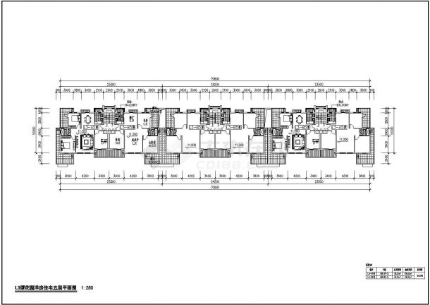 重庆花园洋房住宅平利施工期临建（生活办公）用房设计CAD全套建筑施工图-图二