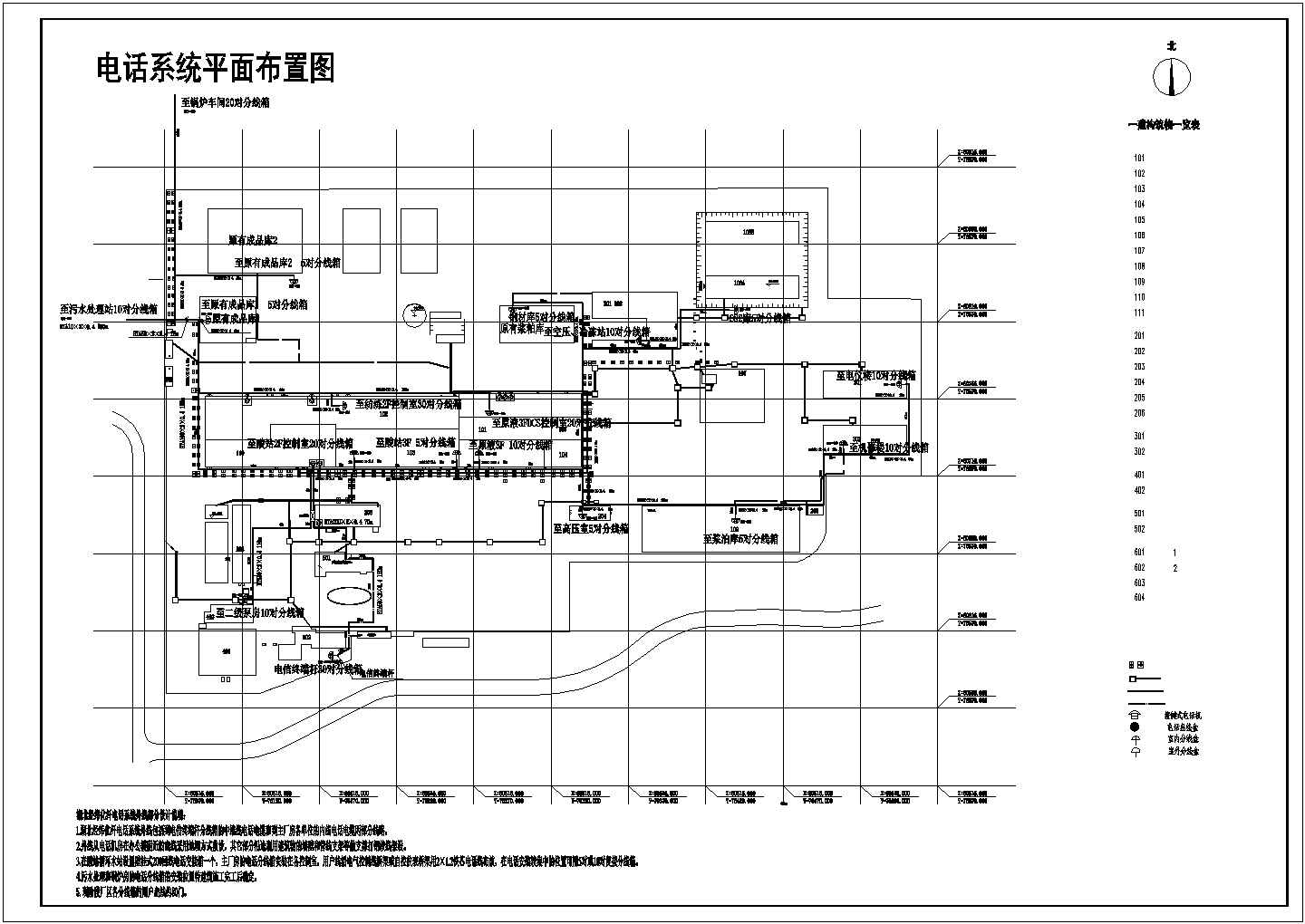 工厂的电话系统安装平面布置图