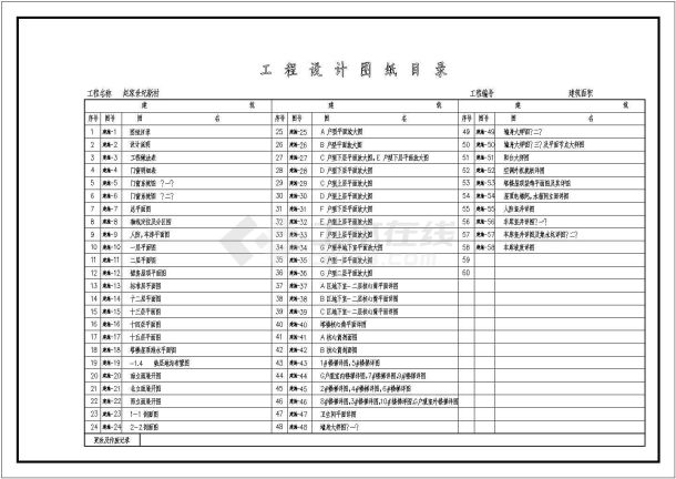 盘锦市某新民村施工期临建（生活办公）用房设计CAD全套建筑施工图-图一