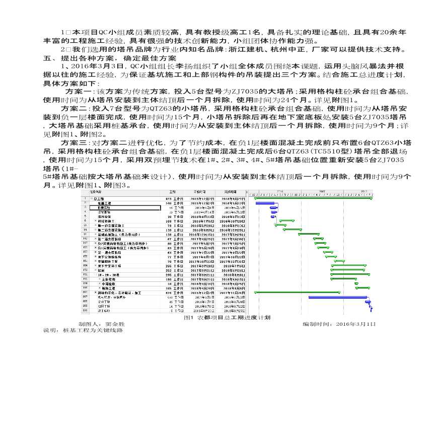 塔吊双预埋节创新技术知名企业农都项目QC小组.-图二