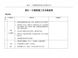 土建施工安全检查表.图片1