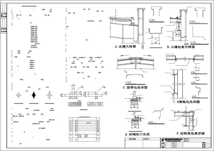 某地区仓库钢结构建筑设计施工CAD图纸_图1