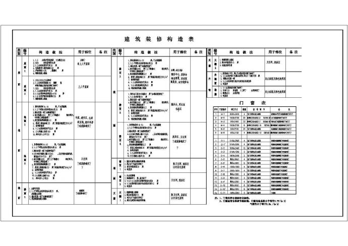 安徽省合肥市某豪华会所建筑整体施工设计CAD图纸_图1