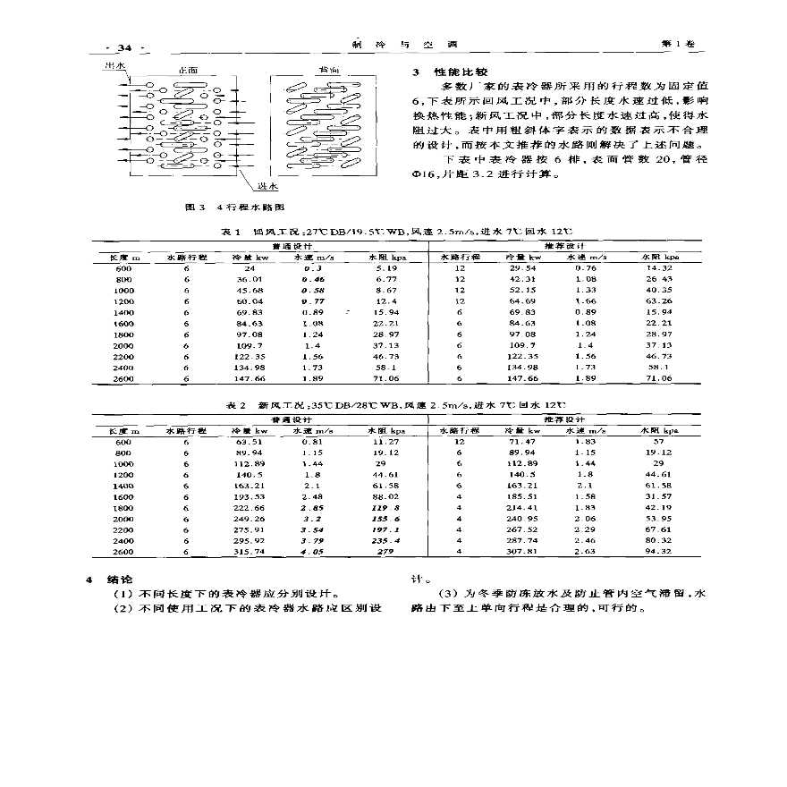 表冷器水路设计方法及详细步骤-图二