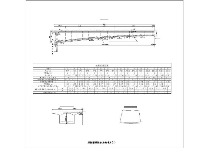 箱梁控制标高及其他参数表_图1