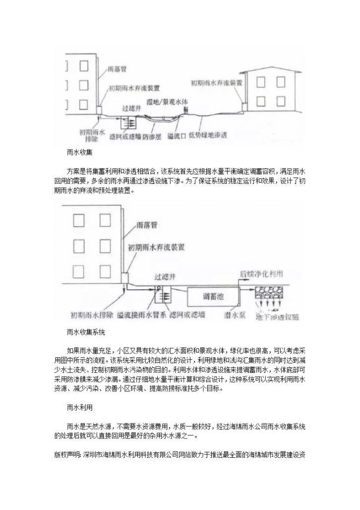 深度解读-雨水收集利用的技术措施和原理-图二