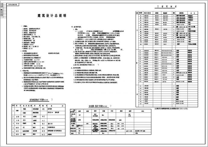 江西省南康市某钢结构大型厂房建筑全套CAD设计施工图纸_图1