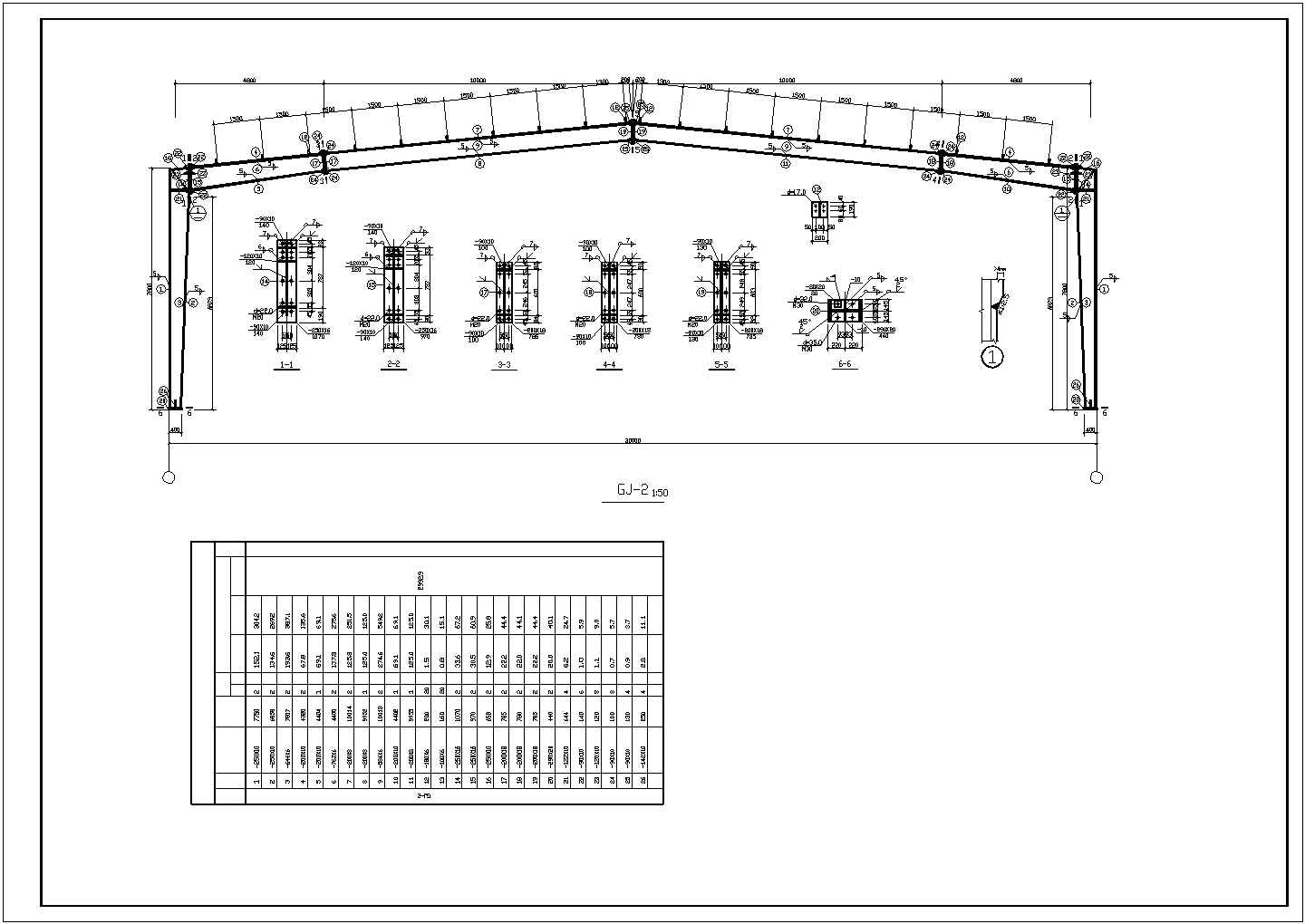 厂房设计_某工业区跨厂房轻钢结构建筑结构设计施工CAD图纸