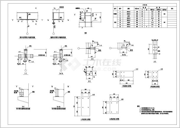 厂房设计_某工业区双坡门式轻钢结构厂房建筑结构设计施工CAD图纸-图二