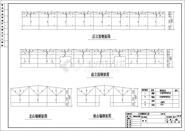 厂房设计_某工业区单层钢结构小厂房建筑结构设计施工CAD图纸-图一