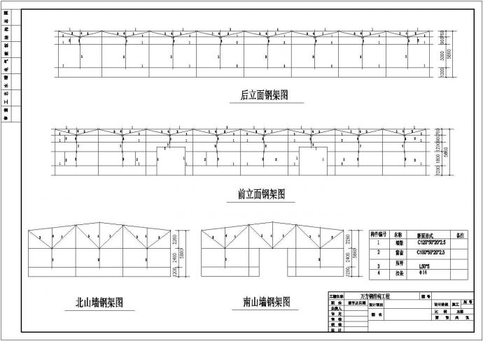 厂房设计_某工业区单层钢结构小厂房建筑结构设计施工CAD图纸_图1