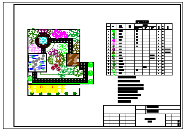 某别墅屋顶花园全套cad设计图纸_图1