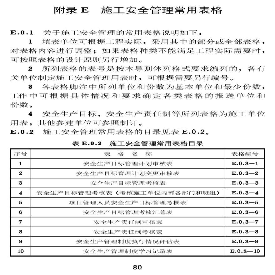 SL-721-2015-水利水电工程施工安全管理导则常用表格