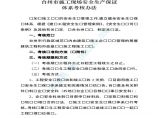 台州市施工现场安全生产保证体系考核办法图片1