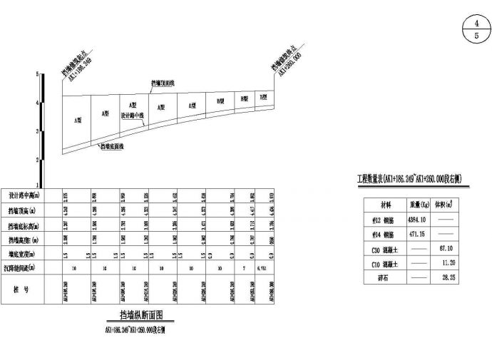 钢筋混凝土道路挡土墙结构施工图（CAD，8张图纸）_图1