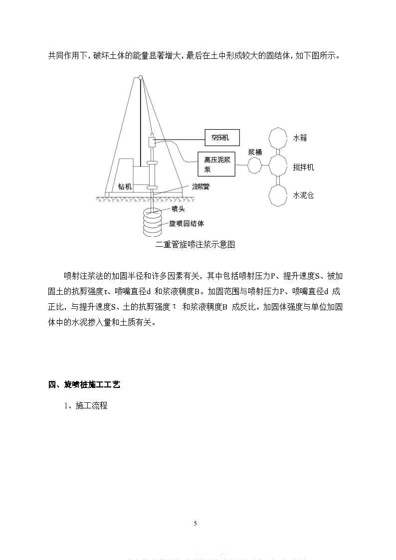 某地市高压旋喷桩施工方案