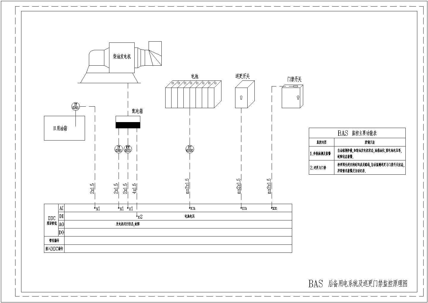 某后备用电系统及巡更门禁监控CAD设计原理图