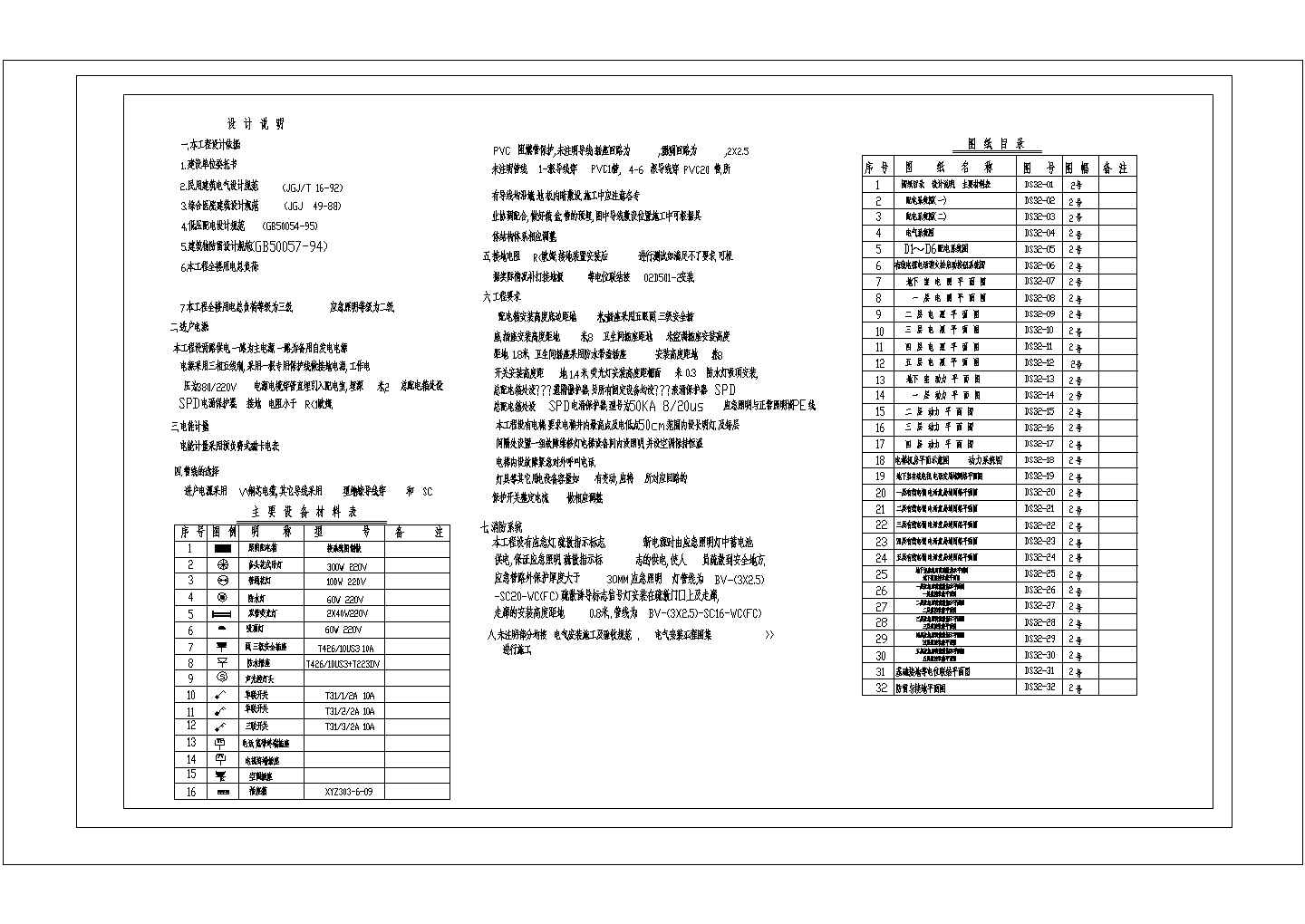 南京小型医院内部全套电气设计施工cad图纸(含应急照明疏散指示系统图)