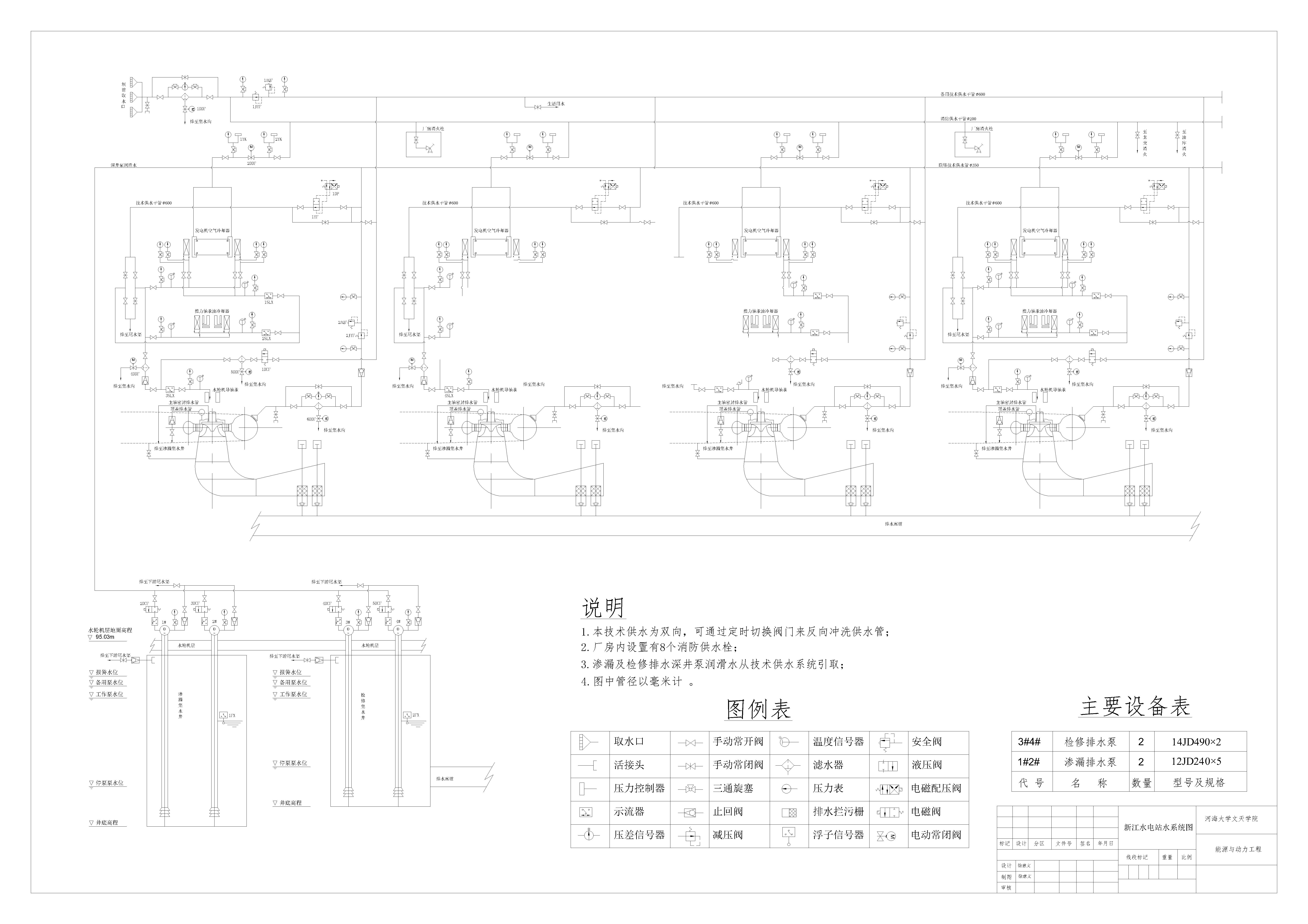 水电站毕业设计水系统设计图