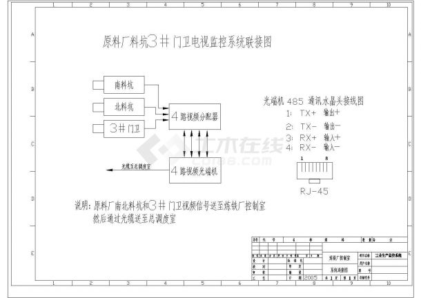 某钢铁厂工业现场监控系统CAD设计成套图纸-图二