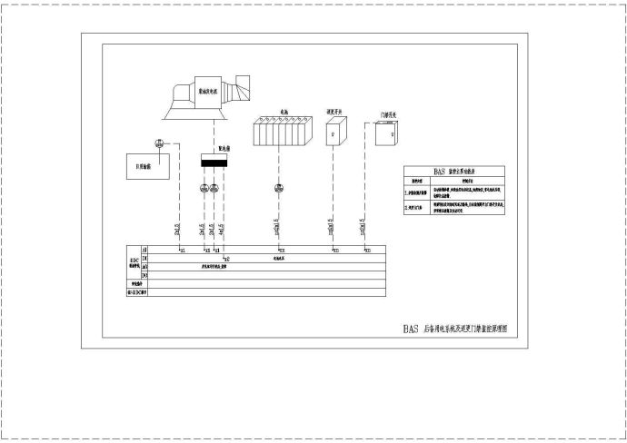 BAS后备用电系统及巡更门禁监控cad图纸设计_图1