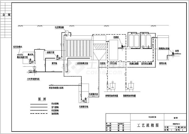 内蒙古高校800吨中水回用系统设计全套施工cad图-图一