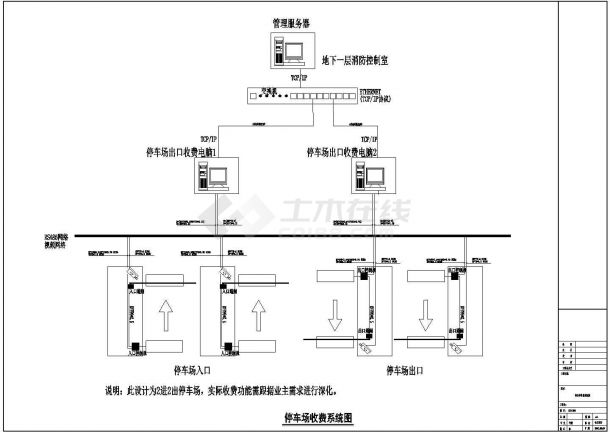 [沈阳]某百货店安防弱电工程图纸CAD设计电气系统图-图一