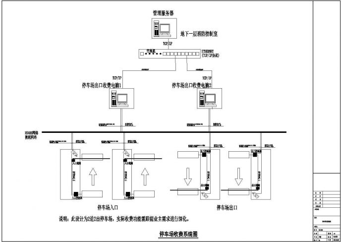 [沈阳]某百货店安防弱电工程图纸CAD设计电气系统图_图1