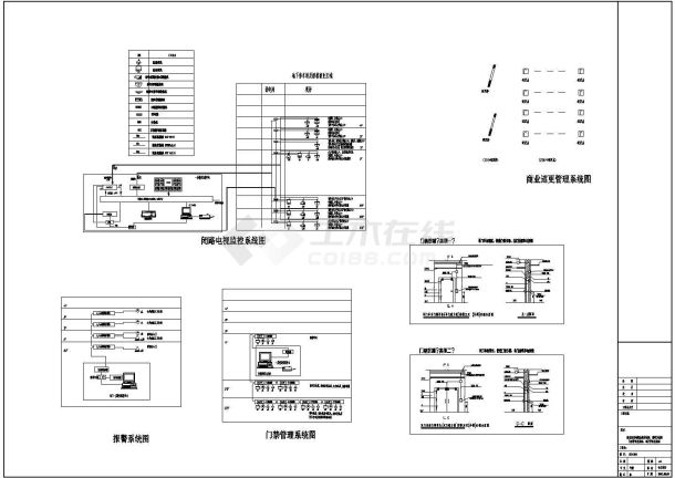 [沈阳]某百货店安防弱电工程图纸CAD设计电气系统图-图二