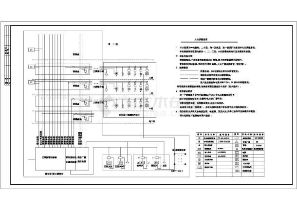 某地办证大楼电气设计规划方案cad图纸，共一份资料-图二