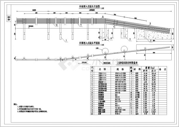 二级公路A级波形梁护栏结构设计施工图-图一