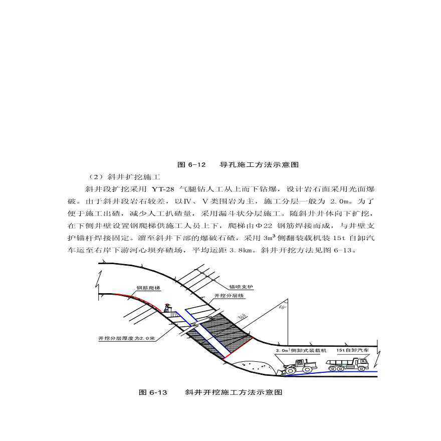 四川某水电站引水隧洞施工组织设计-图二