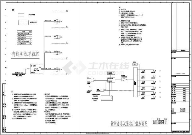 [上海]某大型展览馆全套弱电CAD电气构造详细施工图纸-图一