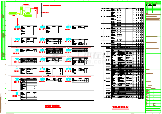 某工程设备管理系统图及点表CAD详细构造图-图一