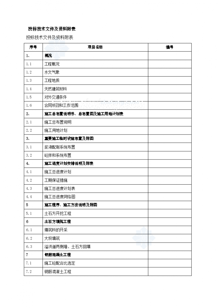 永仁县某水库除险加固工 程施工组织设计-图一