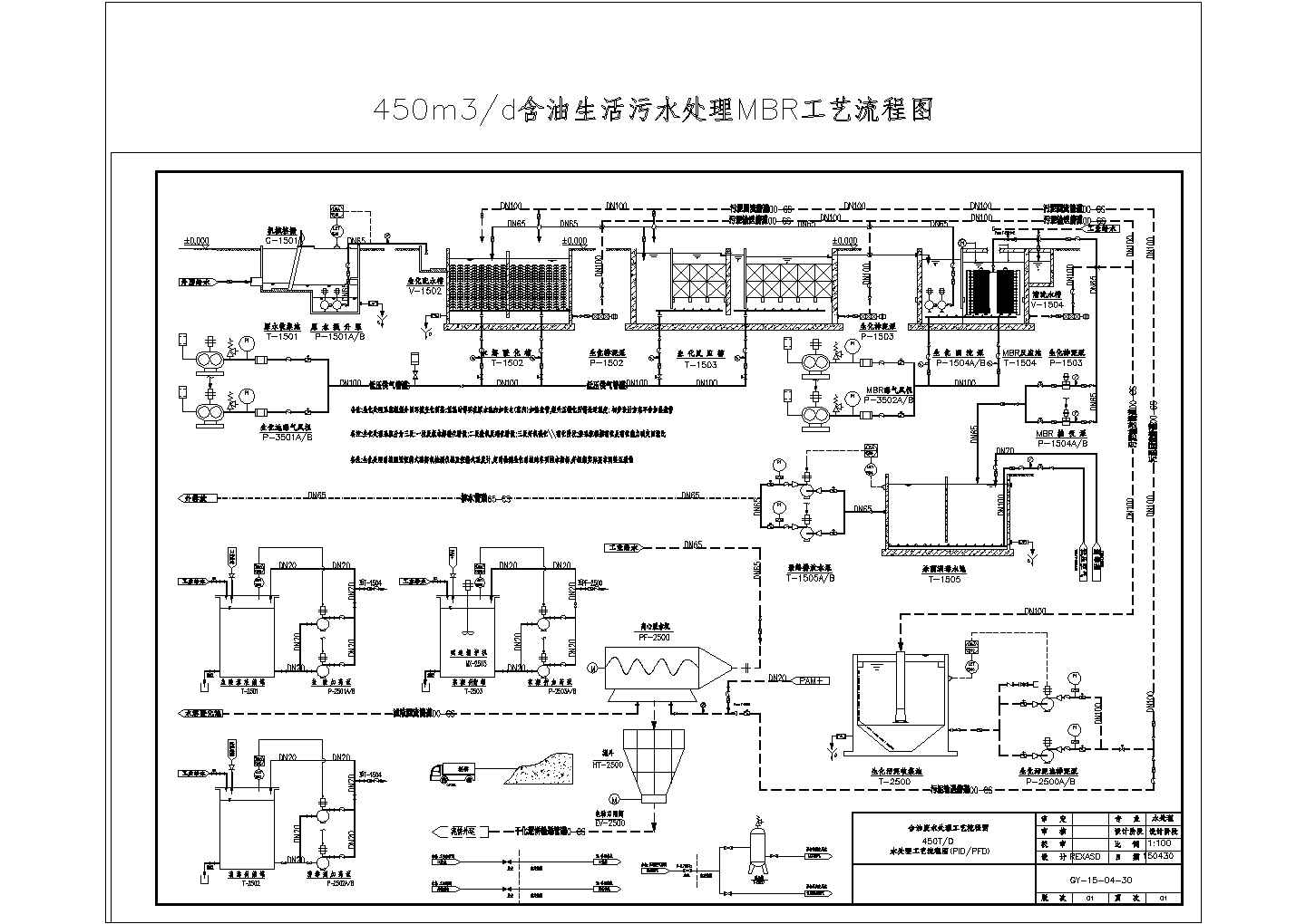 450m3_d含油生活污水处理MBR工艺流程图