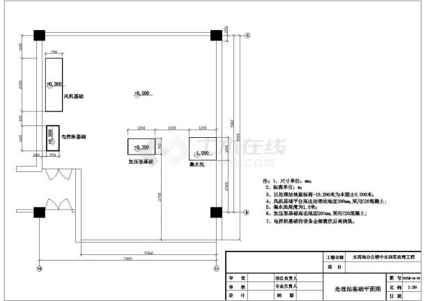 生活污水废水中水MBR膜生物反应器处理工艺全套-图一