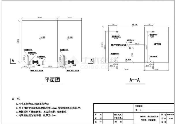 生活污水废水中水MBR膜生物反应器处理工艺全套-图二